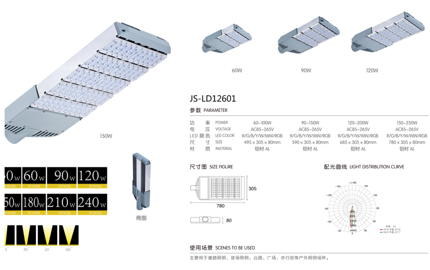 投光燈 公路投光燈 隧道投光燈